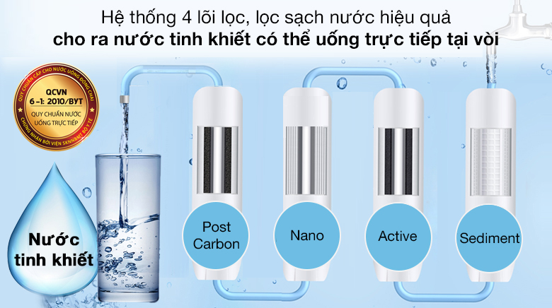 nano-nong-lanh-cuckoo-cp-fn601hw-4-loi - ky thuat 1