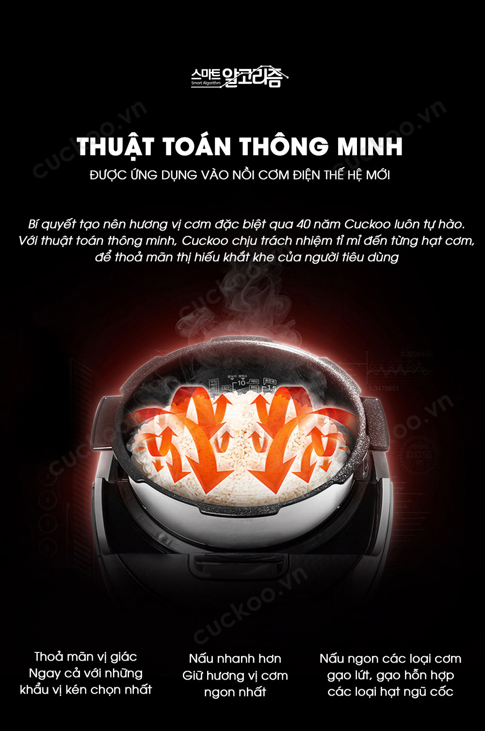 Nồi cơm điện Cao tần Cuckoo CRP-JHR1010FC