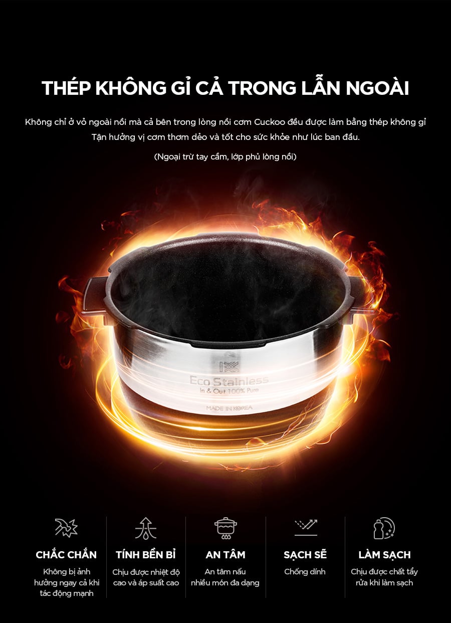 Nồi Cơm Điện Cao Tần CRP-EHS0309F