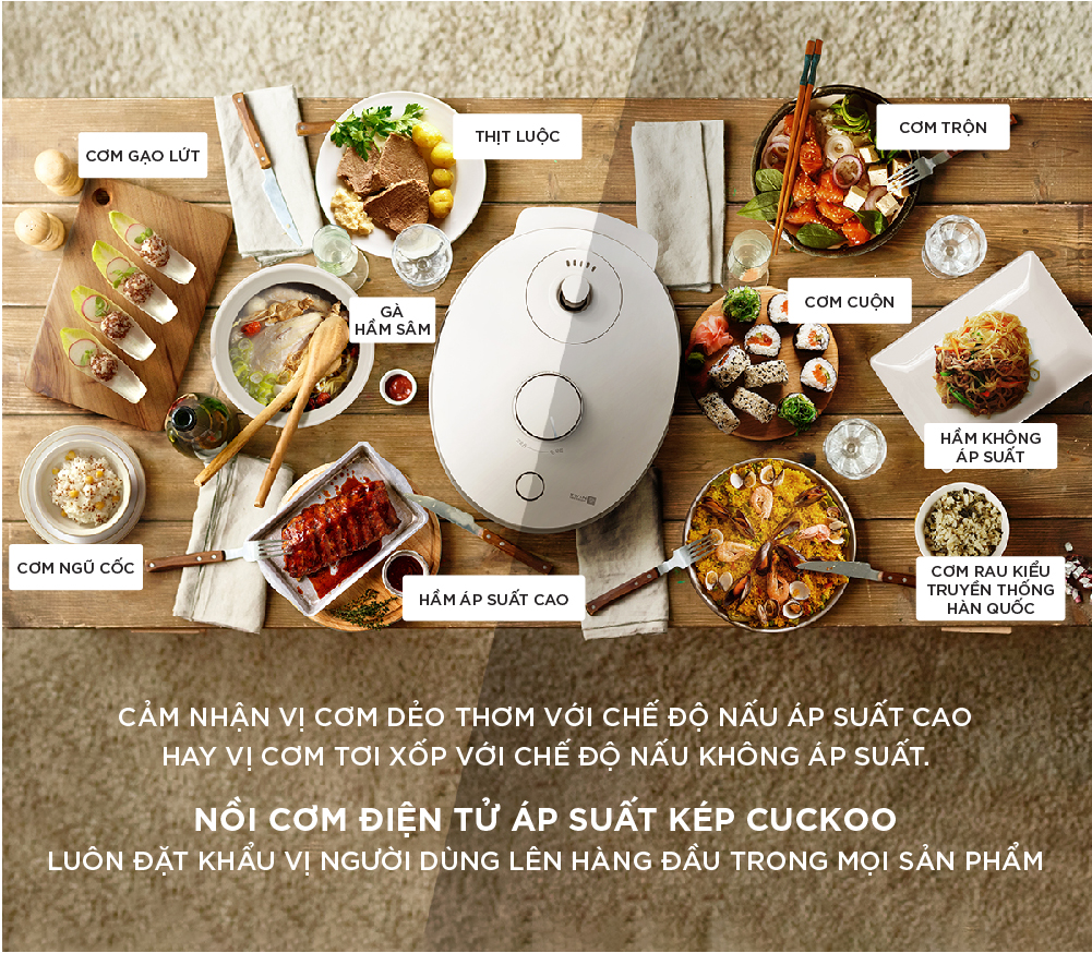 Nồi cơm điện tử áp suất kép Cuckoo CRP-ST1010FW 1.8L